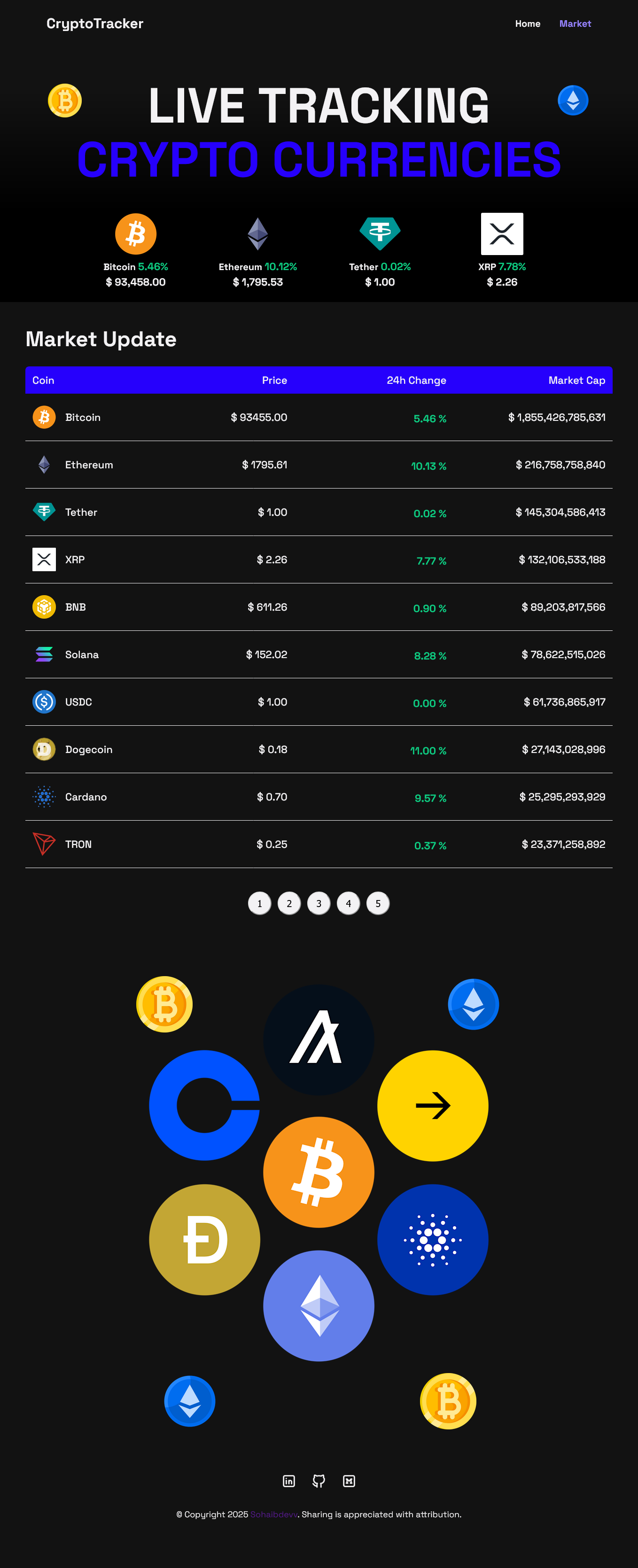 Crypto Tracker